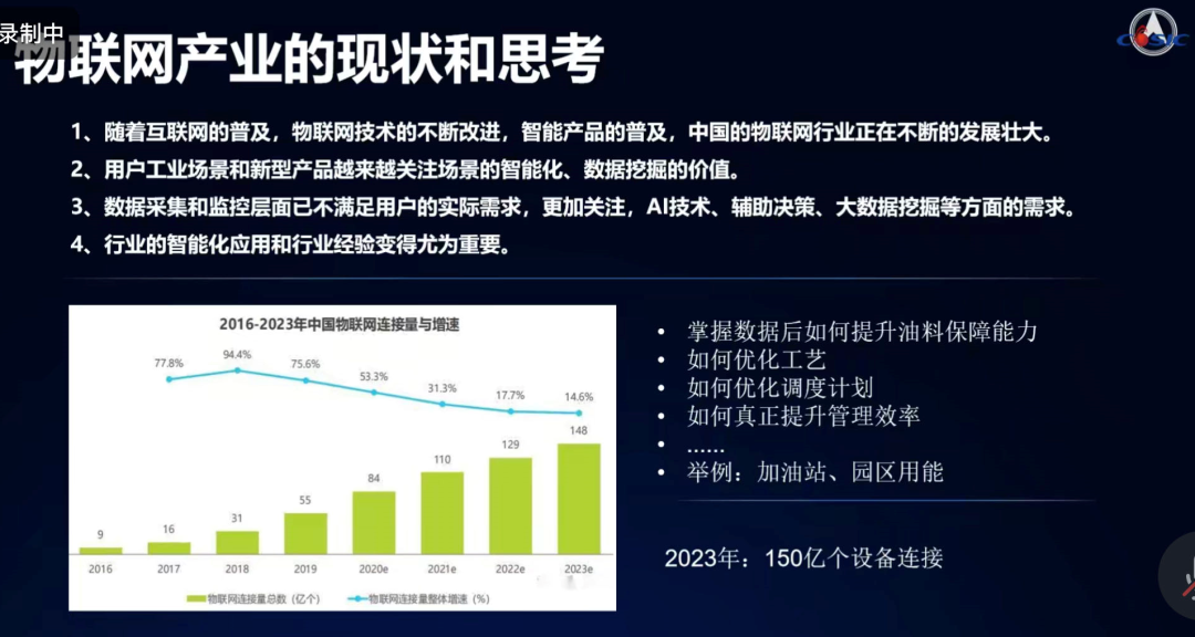 才匠智能×航天科技控股集团 | AIRIOT训练营宣讲会成功召开！