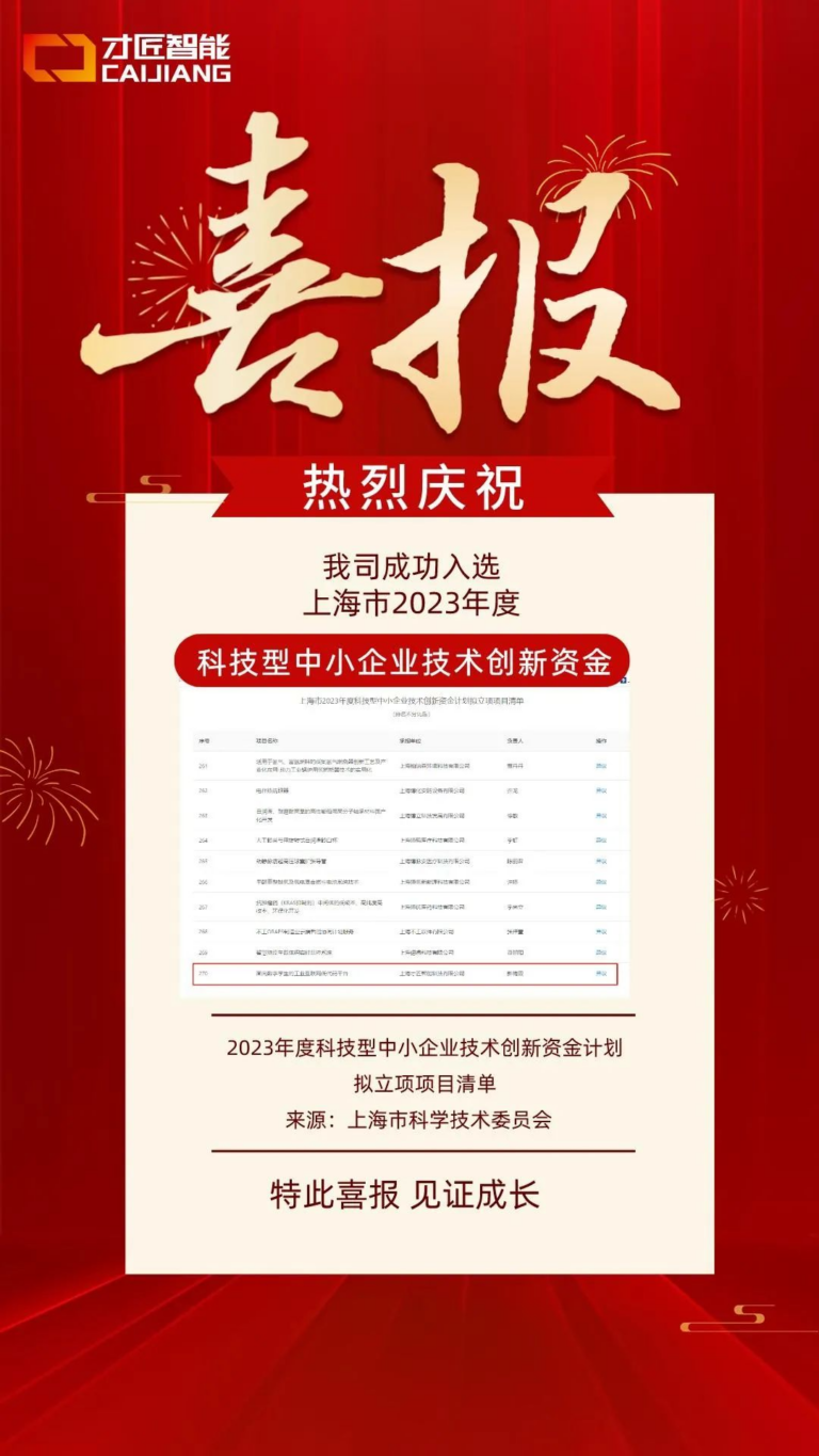 喜报|才匠智能斩获上海市2023年度科技型中小企业创新资金